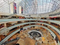 Luxury Markets
